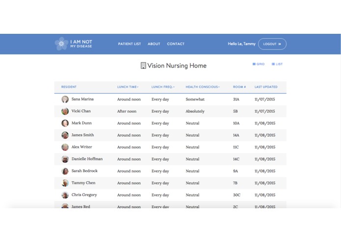 CS3 - I AM NOT MY DISEASE – screenshot 2