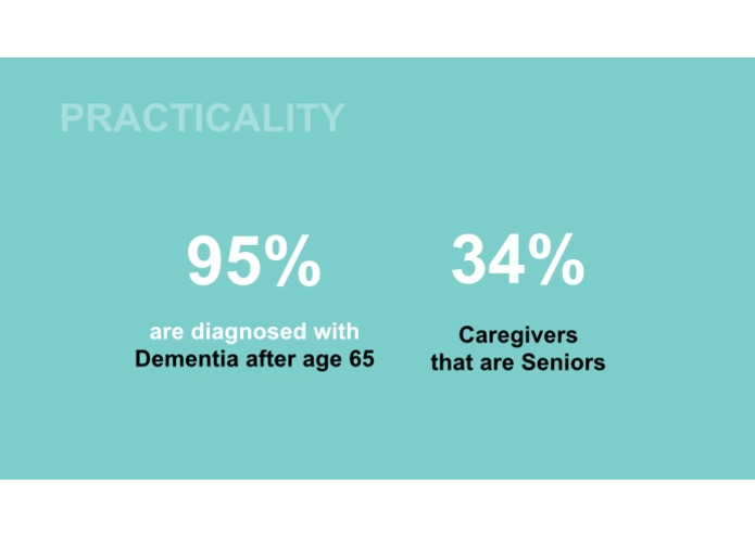 CS2 - All Ears – screenshot 2