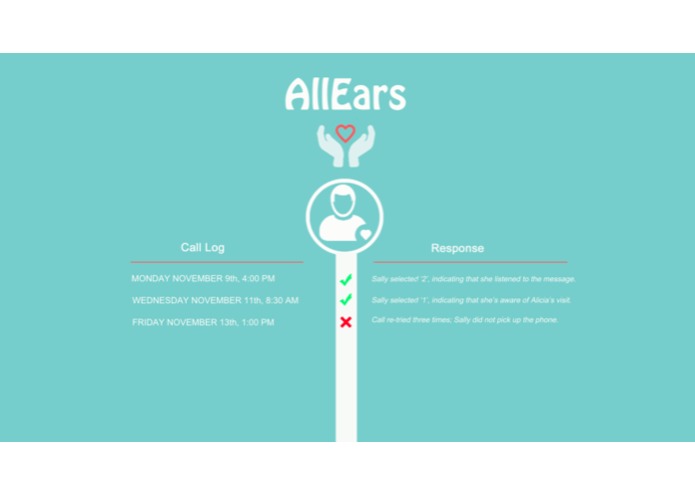 CS2 - All Ears – screenshot 8