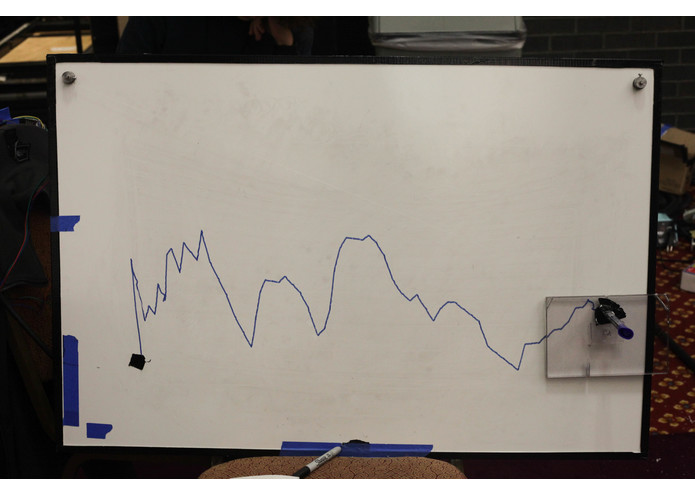 Dry Erase Plotter – screenshot 3