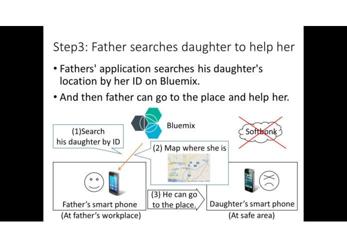 No internet, but find me! – screenshot 5