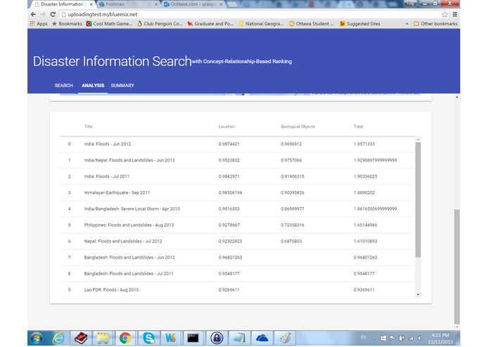Disaster Information Search with Concept-Based Ranking – screenshot 4