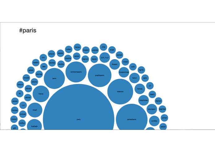 #realtime – screenshot 3