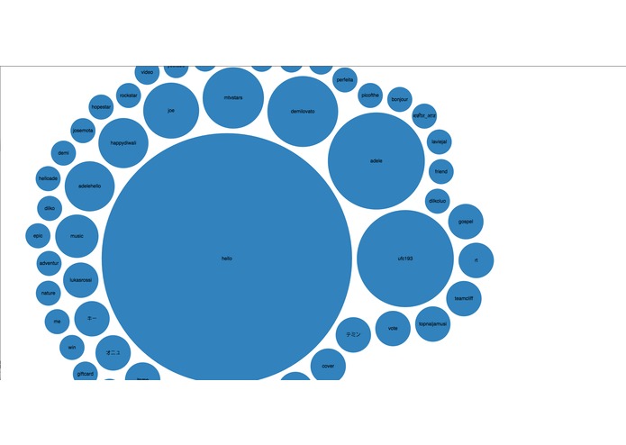#realtime – screenshot 4