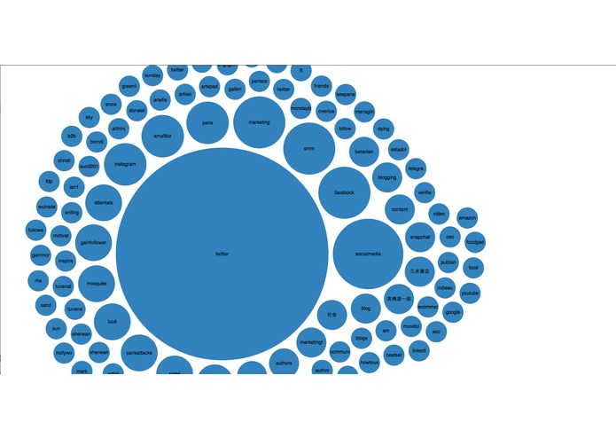 #realtime – screenshot 6
