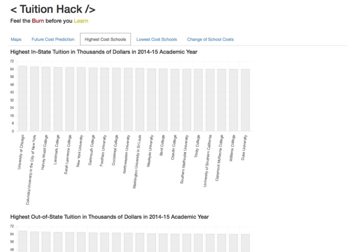 Tuition-Hack – screenshot 7