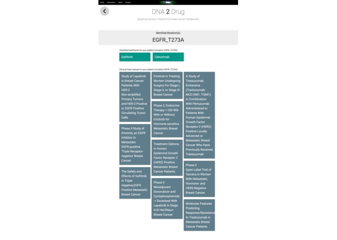 DNA 2 Drug – screenshot 3