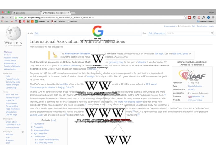 Visual History – screenshot 2