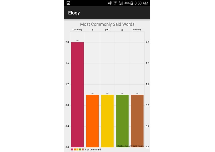 Eloqy – screenshot 3