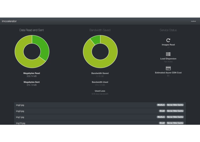 imccelerate – screenshot 2