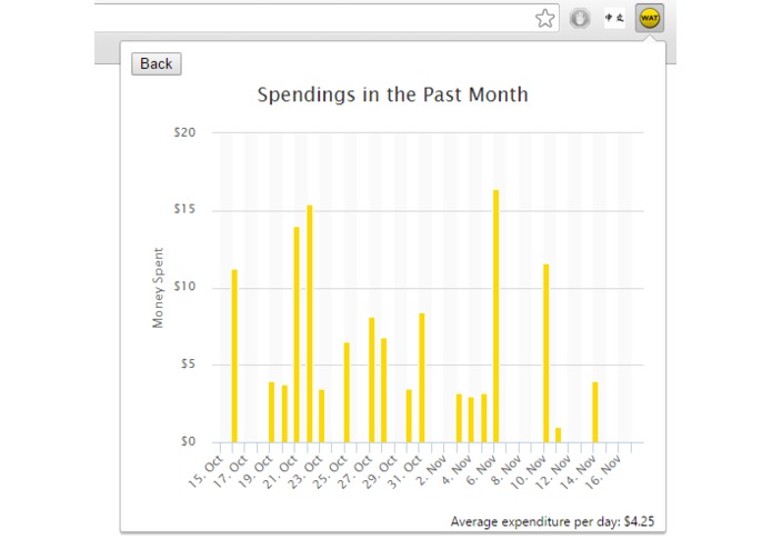 WatCard Balance – screenshot 4
