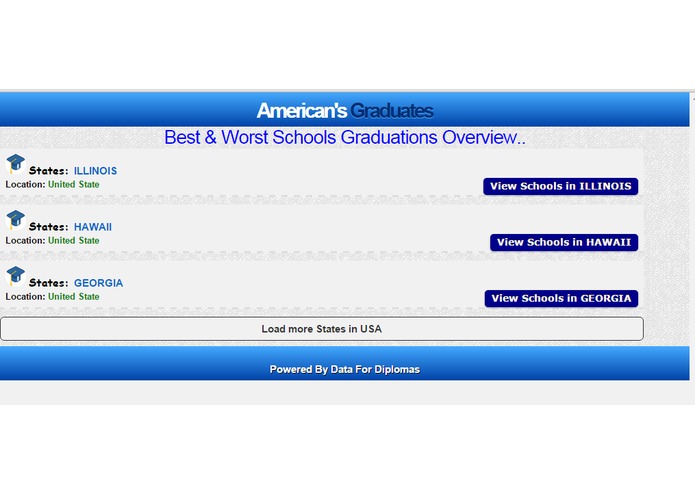 American Graduates – screenshot 2