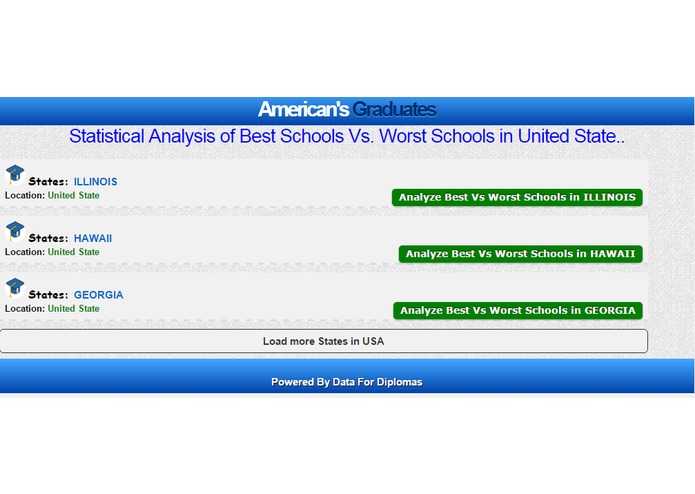 American Graduates – screenshot 4