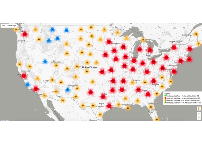 Finding Drivers for Higher Graduation Rates – screenshot 2