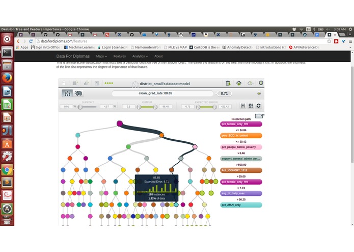 ActionableDataForDiploma – screenshot 2