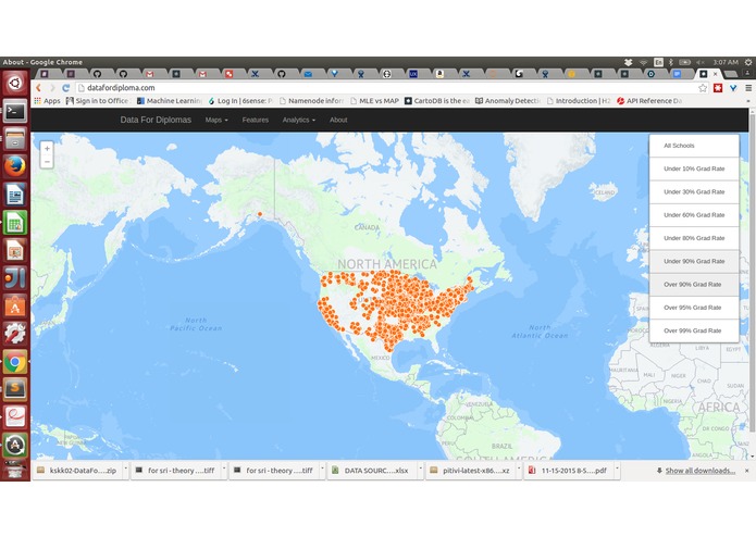 ActionableDataForDiploma – screenshot 3