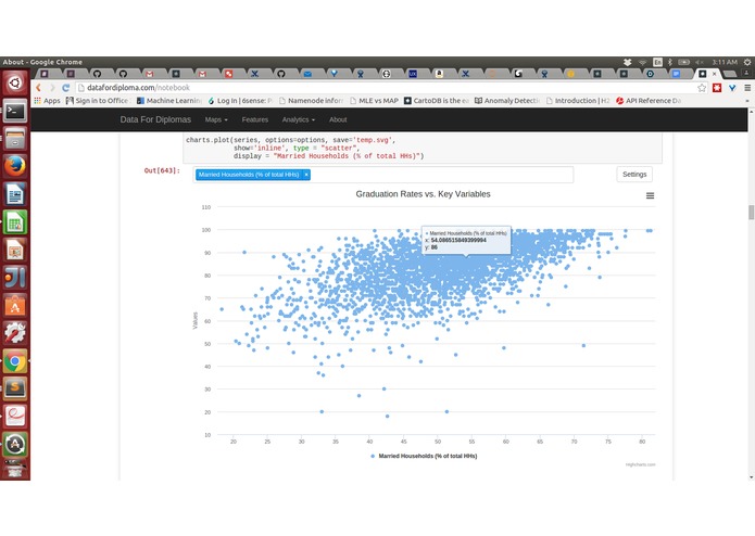 ActionableDataForDiploma – screenshot 4