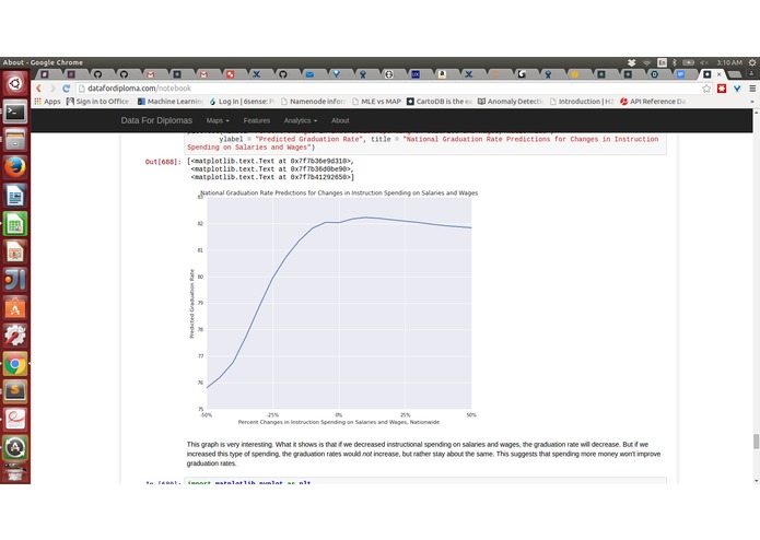 ActionableDataForDiploma – screenshot 5