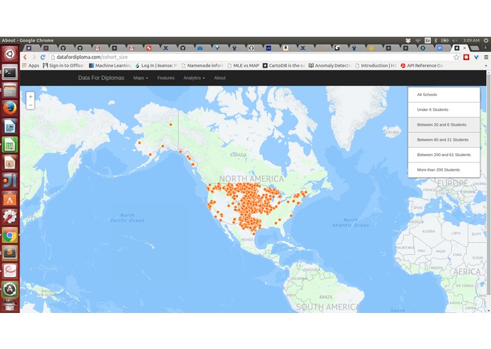ActionableDataForDiploma – screenshot 7