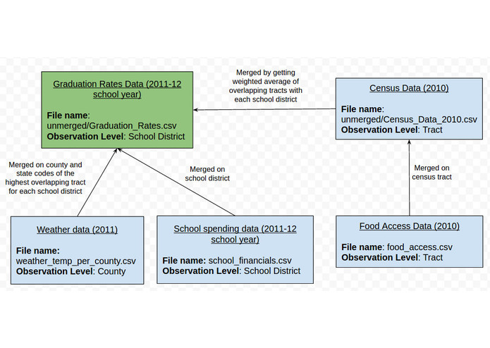 ActionableDataForDiploma – screenshot 1