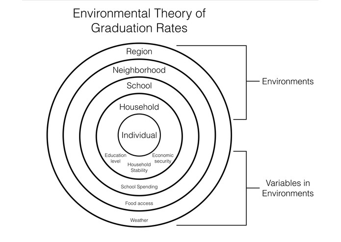 ActionableDataForDiploma – screenshot 8