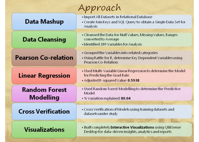 A Brighter Future – screenshot 1