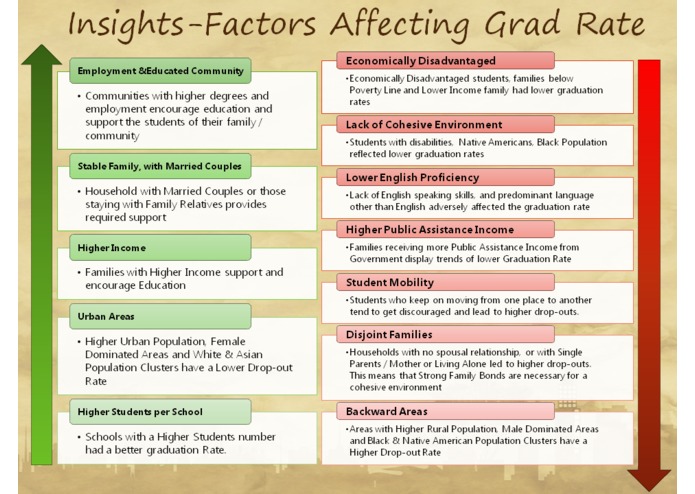 A Brighter Future – screenshot 2