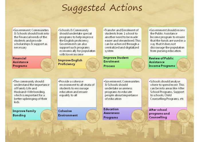 A Brighter Future – screenshot 3