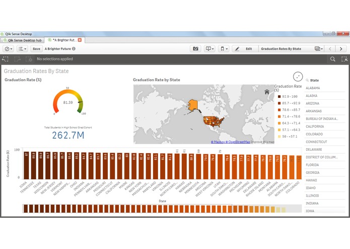A Brighter Future – screenshot 9