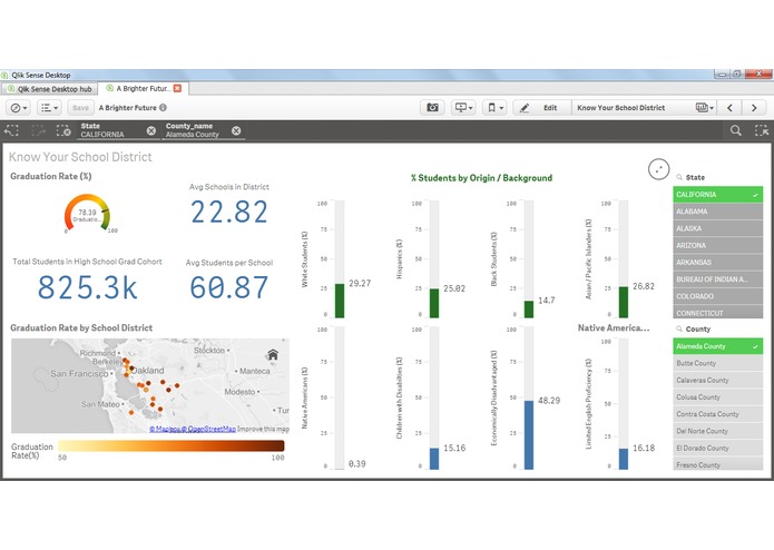 A Brighter Future – screenshot 10