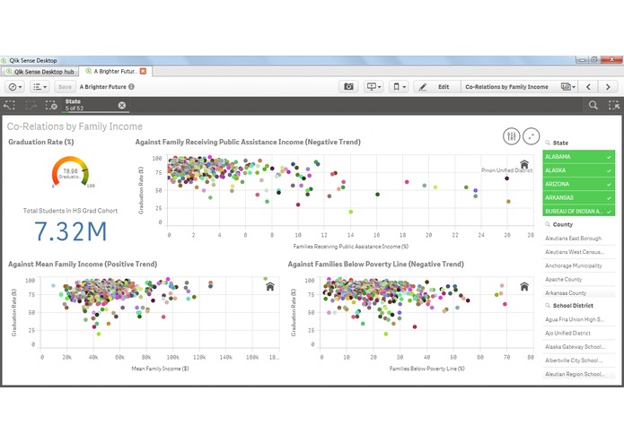 A Brighter Future – screenshot 13