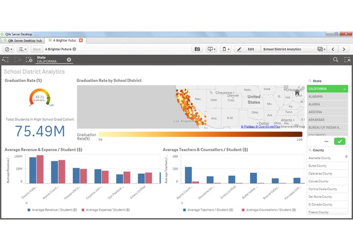A Brighter Future – screenshot 14