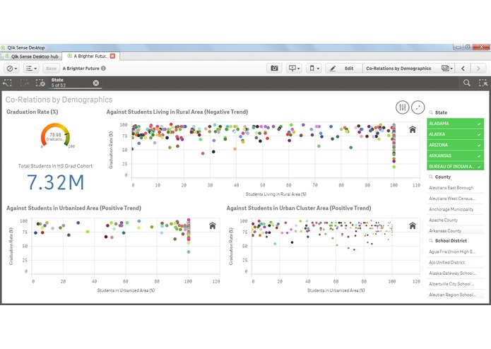 A Brighter Future – screenshot 15