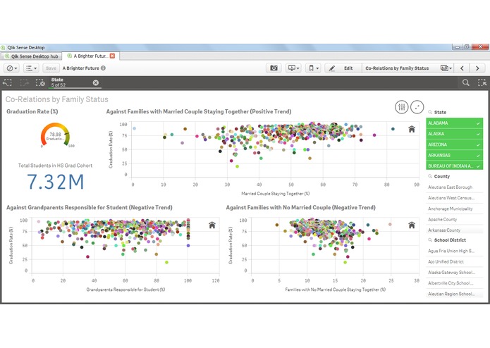 A Brighter Future – screenshot 16