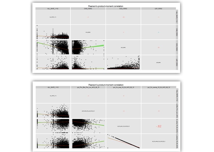 A Brighter Future – screenshot 7