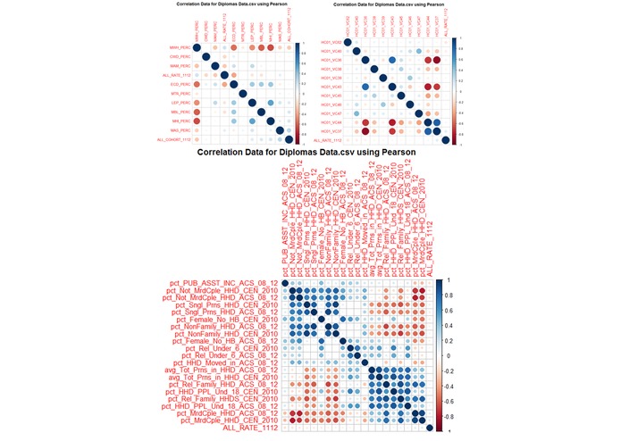 A Brighter Future – screenshot 6