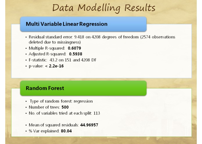 A Brighter Future – screenshot 4