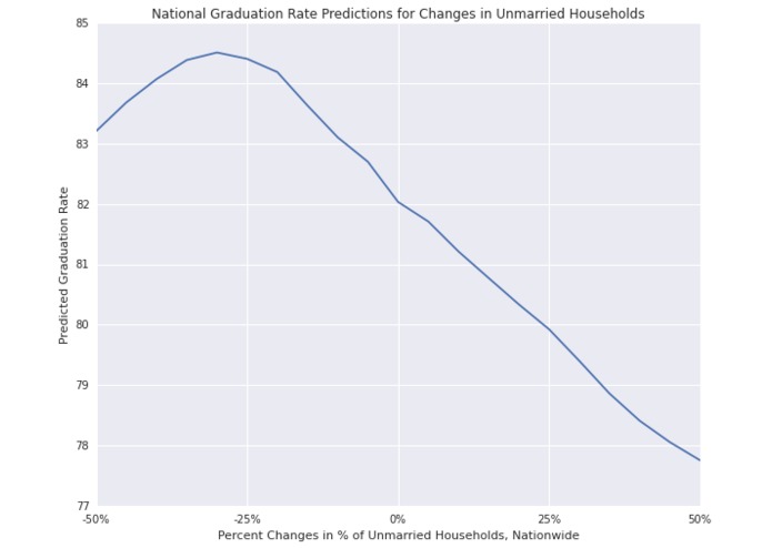 ActionableDataForDiploma – screenshot 9