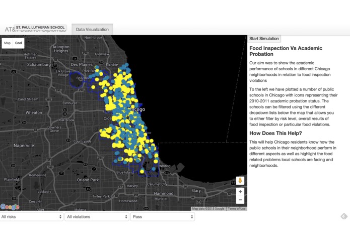  Insights into Crime Data and High School Grad Rate – screenshot 1