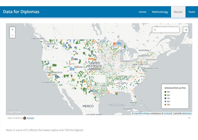 Data for Diplomas – screenshot 1