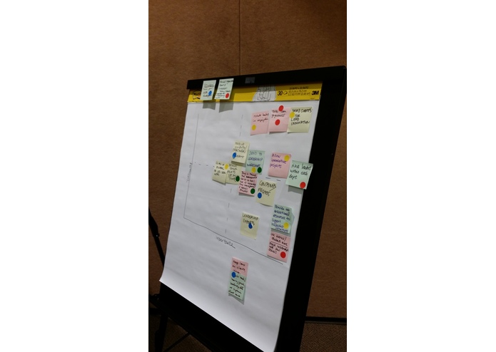 Leaders At All Levels – screenshot 3