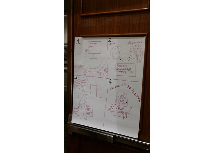 Leaders At All Levels – screenshot 6