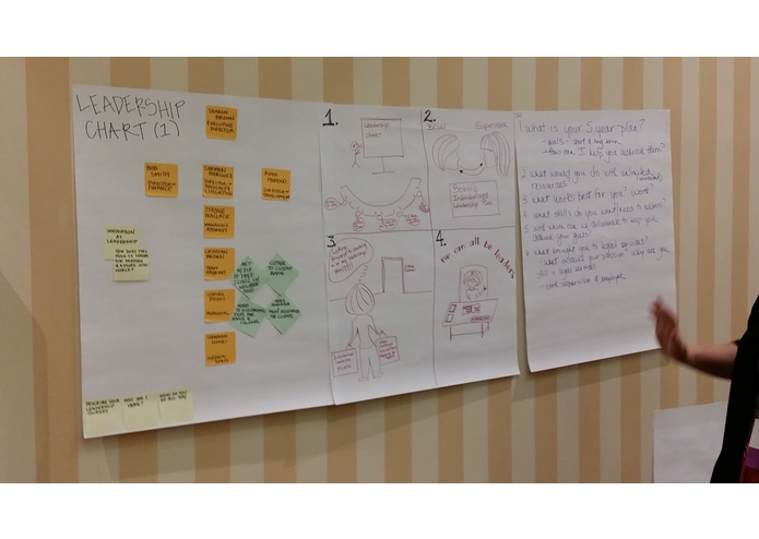 Leaders At All Levels – screenshot 8