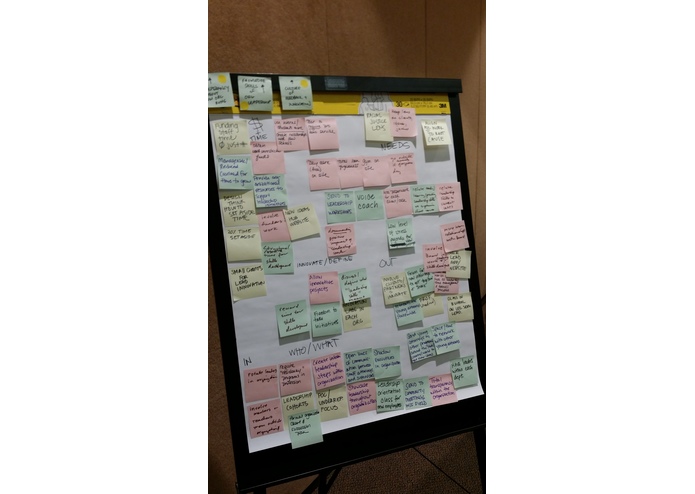 Leaders At All Levels – screenshot 9