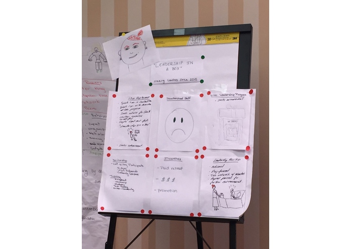 Leadership in a Box! – screenshot 2