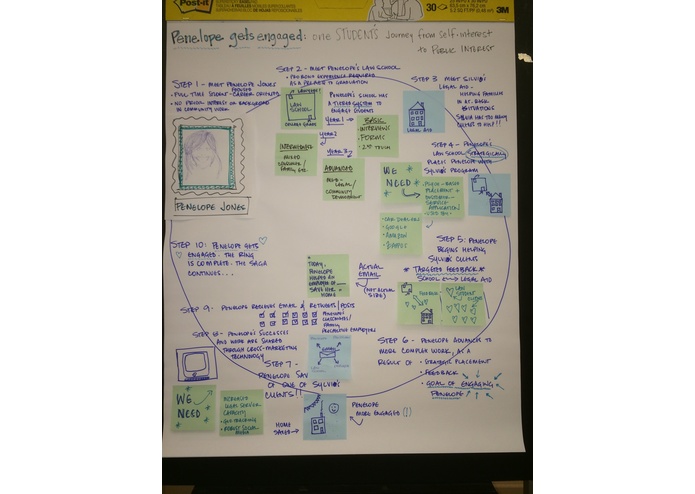 Penelope Gets Engaged  – screenshot 1