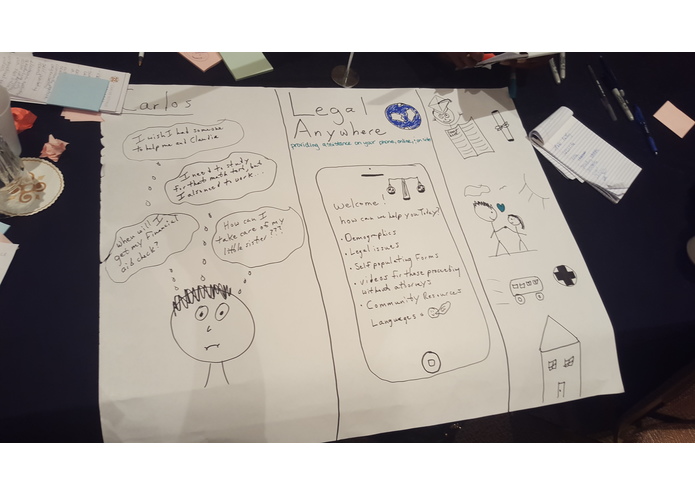 Legal Anywhere – screenshot 1