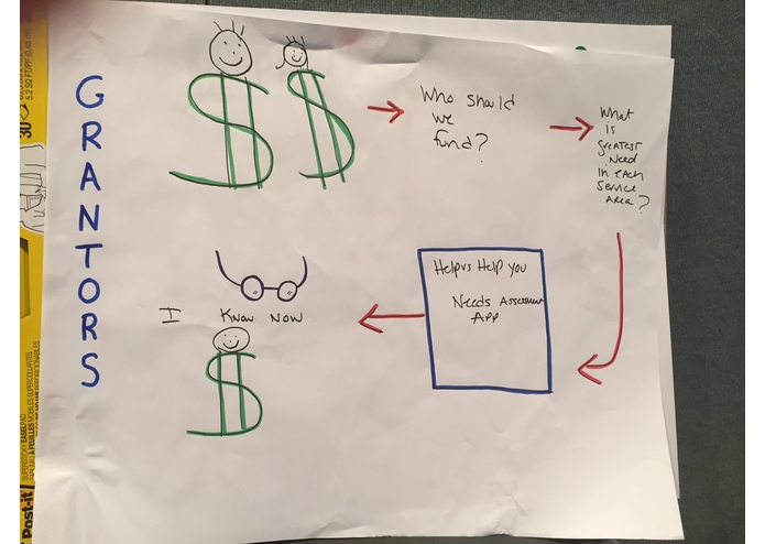 Help us Help you – screenshot 2