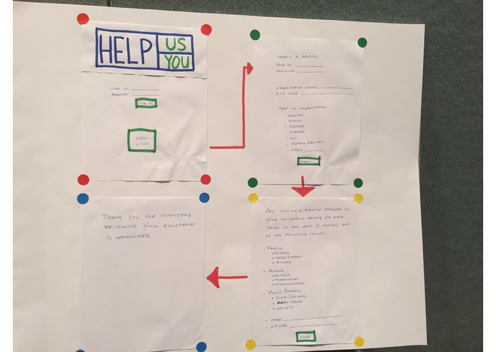 Help us Help you – screenshot 3