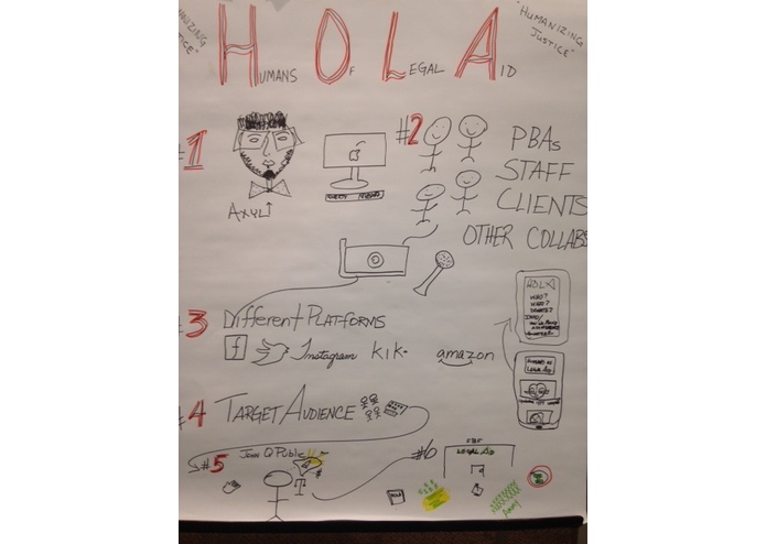 HOLA - Hello Legal Aid – screenshot 1